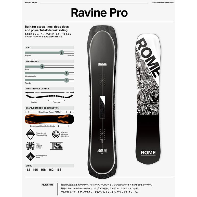 スノーボード ROME SDS Ravine 155 22-23 スノーボードROME SDS RAVINE 155