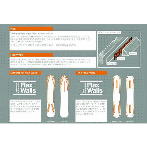 ROME SDS ラスト1本 166 ソールカバー プレゼント スノーボード 板