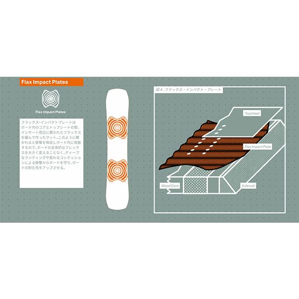 ROME SDS ローム RAVINE PRO ラヴィーン プロ 板 Amazon | ROME SDS（ローム） RAVINE PRO ラヴィーン プロ