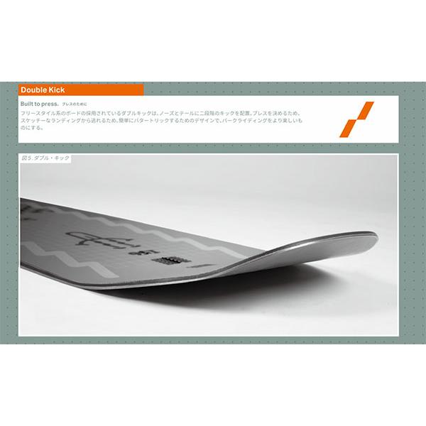 ROME SDS ラスト1本 166 ソールカバー プレゼント スノーボード