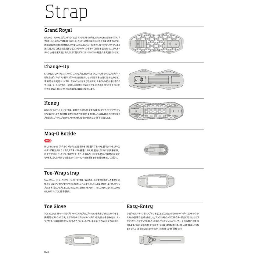 DRAKE（ドレイク） バインディング RELOAD GT リロード ジーティー