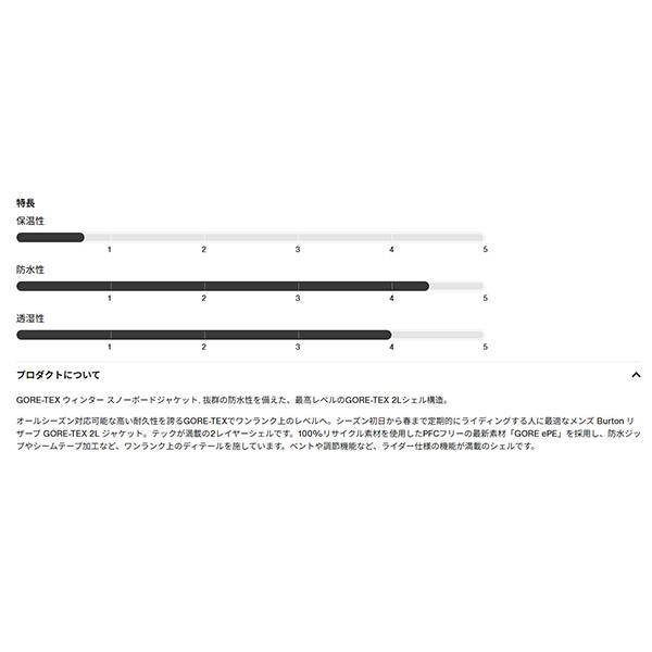 BURTON（バートン） ラスト1点 XLサイズ ブラック スノーボードウェア