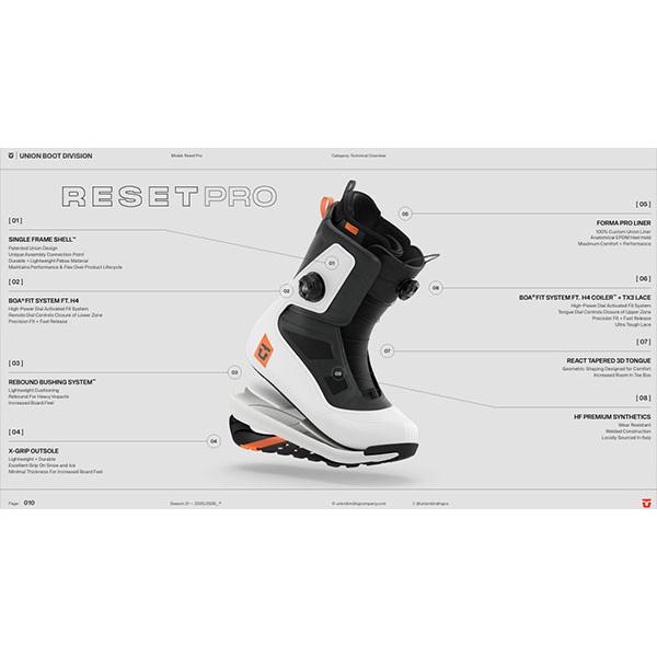 UNION ユニオン スノーボード ブーツ RESET PRO リセット プロ メンズ スノボ デュアルボア ダブルボア 2025-2026冬新作 | UNION BINDING | 13