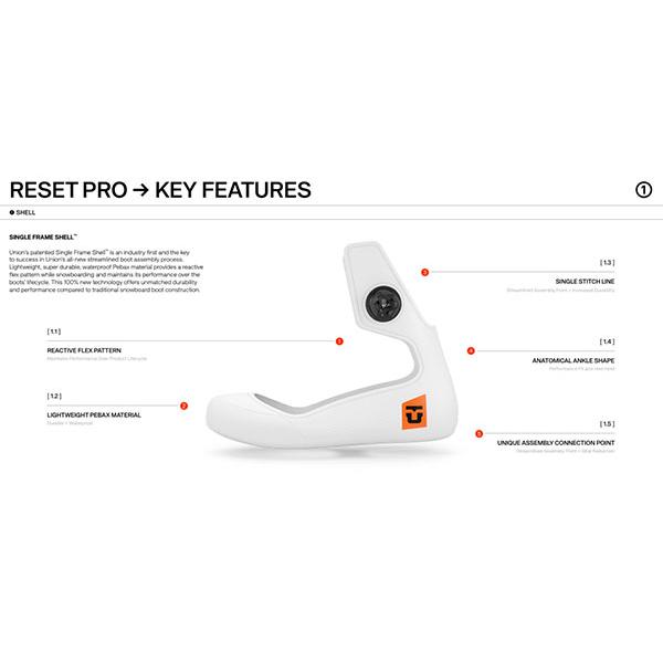 UNION ユニオン スノーボード ブーツ RESET PRO リセット プロ メンズ スノボ デュアルボア ダブルボア 2025-2026冬新作 | UNION BINDING | 15
