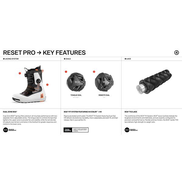 UNION BINDING UNION ユニオン スノーボード ブーツ RESET PRO