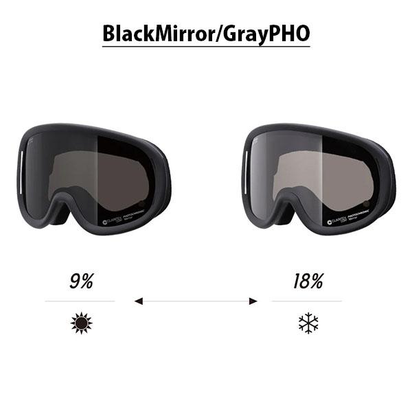 スペアレンズ REVOLT リボルトゴーグルSUPER LIGHTFRAME調光 交換レンズ ゴーグル REVOLT リボルト SUPER LIGHT FRAME スーパー
