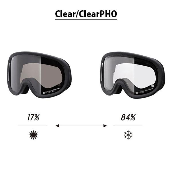 交換レンズ ゴーグル REVOLT リボルト SUPER LIGHT FRAME スーパー