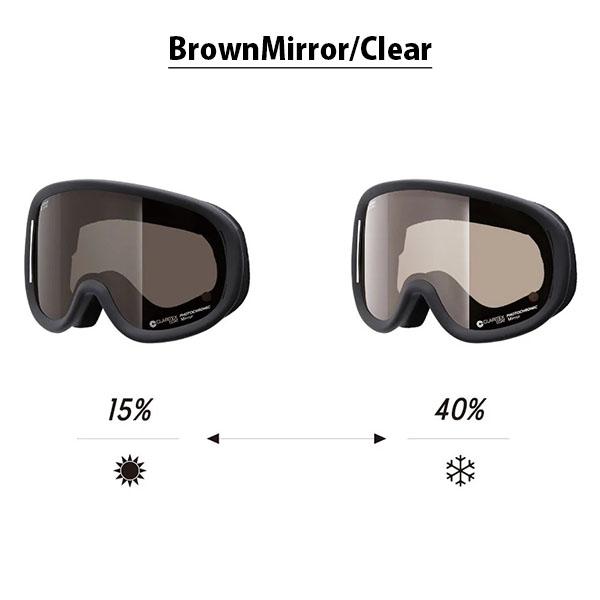 リボルト REVOLT SUPER LIGHT FRAME clear調光レンズ 交換レンズ ゴーグル REVOLT リボルト SUPER LIGHT FRAME スーパー