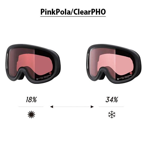 交換レンズ ゴーグル REVOLT リボルト SUPER LIGHT FRAME スーパー