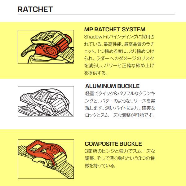 SALOMON（サロモン） 送料無料 バインディング RHYTHM リズム メンズ