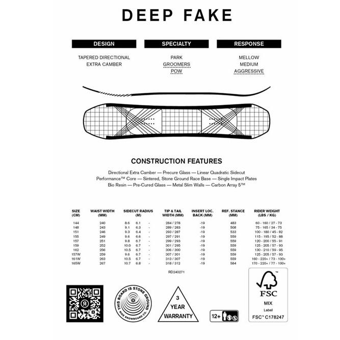 RIDE（ライド） ラスト1本 148cm 40%off RIDE DEEPFAKE ディープ