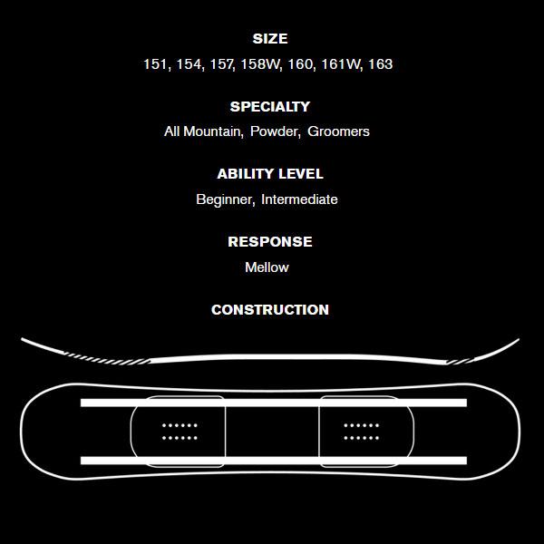 RIDE ライド ソサエティ 151cm RIDE - RIDE SOCIETYの通販 by 神在月's shop｜ライドならラクマ