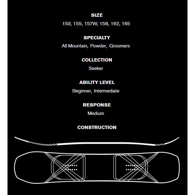 RIDE 半額以下 54%off ソールカバー プレゼント ライド SMOKESCREEN