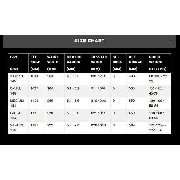 RIDE（ライド） 151 のみ 40%off RIDE SUPERPIG スーパーピグ