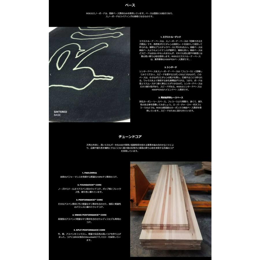 ライド RIDE board SUPERPIG 151 RIDE 30%off ライド SUPERPIG スーパーピグ スノーボード スノボ