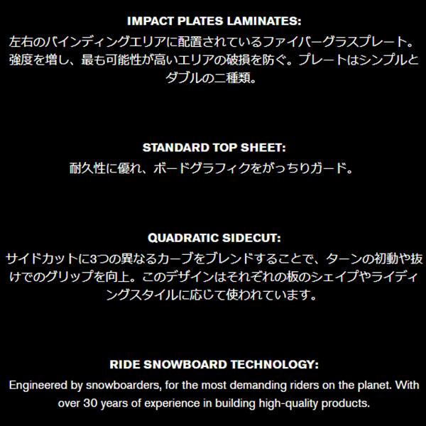 RIDE（ライド） 半額 50%off RIDE TWINPIG ツインピグ スノーボード