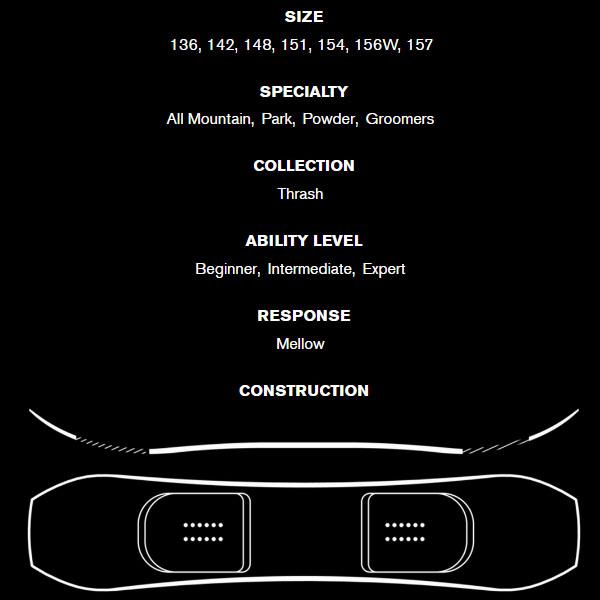 RIDE（ライド） 半額 60%off RIDE TWINPIG ツインピグ スノーボード