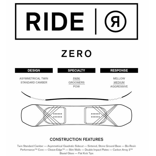 RIDE（ライド） 32%off ソールカバー プレゼント ZERO ゼロ ワイド