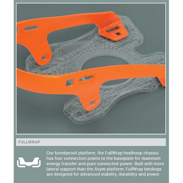 ROME SDS 35%off バインディング ローム 390 BOSS メンズ スノーボード