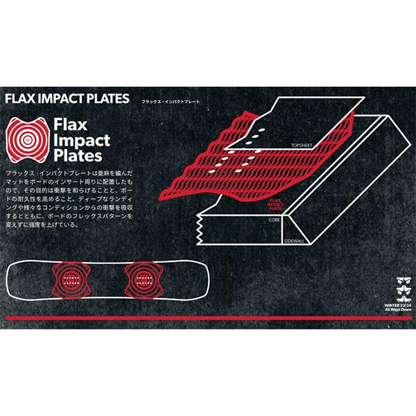 ROME SDS - どちらも美品レベル！ROME SDS AGENT 158 × FLUX PR15 どちらも美品レベル！ROME SDS AGENT 158 × FLUX PR15