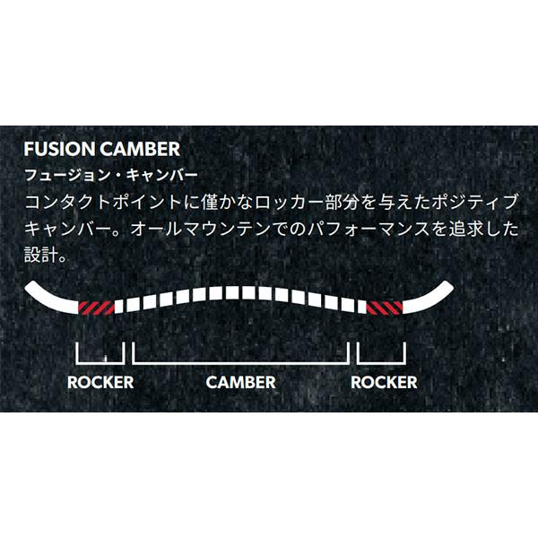 ROME SDS ラス1 155W 35%off ソールカバー プレゼント スノーボード 板