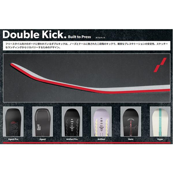 ROME SDS ラスト1本 155Wcm ソールカバー プレゼント 送料無料