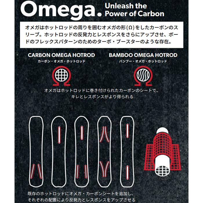 ROME SDS ラス1 155W 35%off ソールカバー プレゼント スノーボード 板