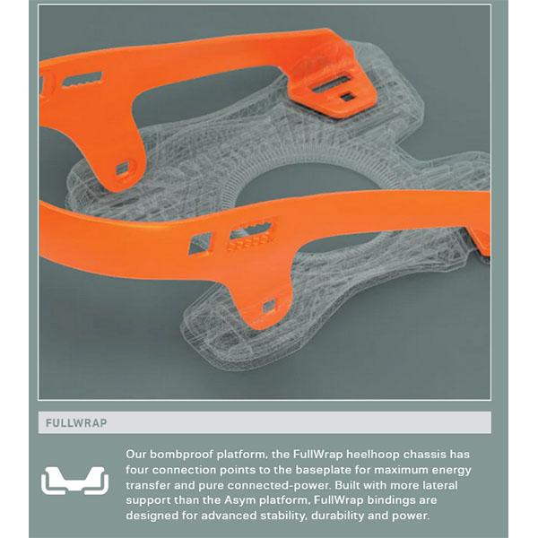 ROME BRASS スノーボード ビンディング 新品未使用 S ローム ブラス ROME BRASS スノーボード ビンディング 新品未使用 S ローム ブラス