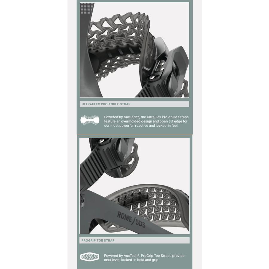 ROME SDS D.O.D DOD ビンディング　Mサイズ ROME SDS バインディング ローム メンズ DOD スノーボード