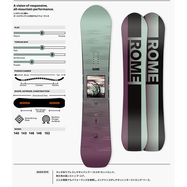 レディース　ROME SDS DEELUXE スノボセット　女性用スノーボード ROME SDS ラスト1本 143 35%off ソールカバー プレゼント 送料無料