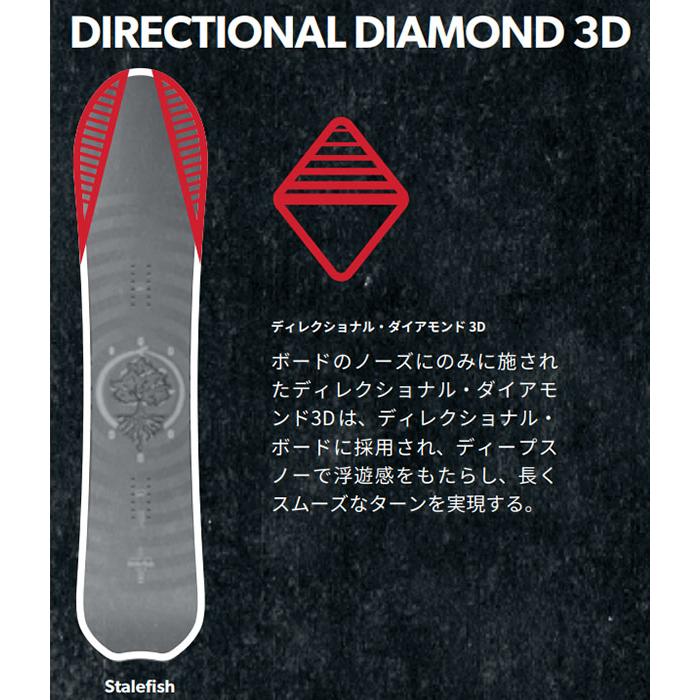 ROME SDS スノーボード 板 ローム RAVINE ラヴィーン メンズ