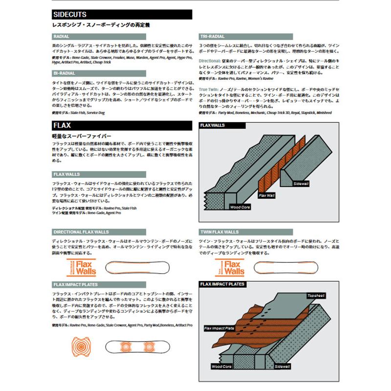 ROME SDS スノーボード 板 ローム RAVINE ラヴィーン メンズ スノボ