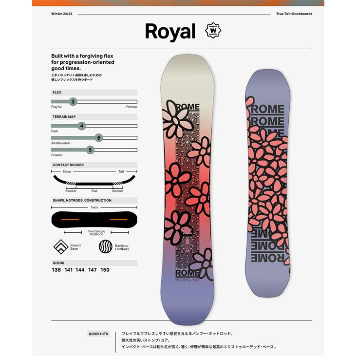 ROME SDS ラスト1本 138 35%off ソールカバー プレゼント スノーボード