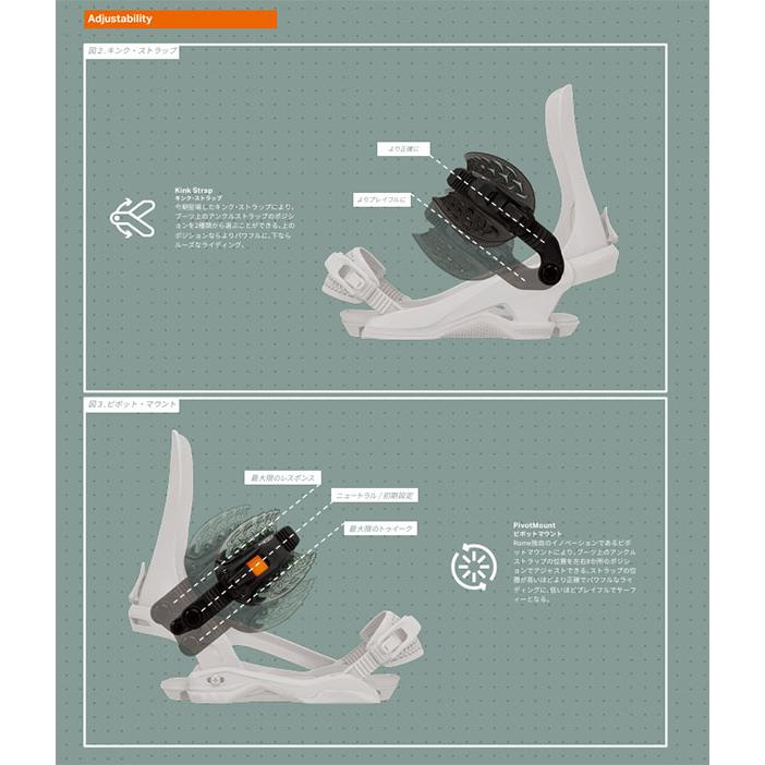 ROME SDS 35%off バインディング ローム TRACE スノーボード スノボ