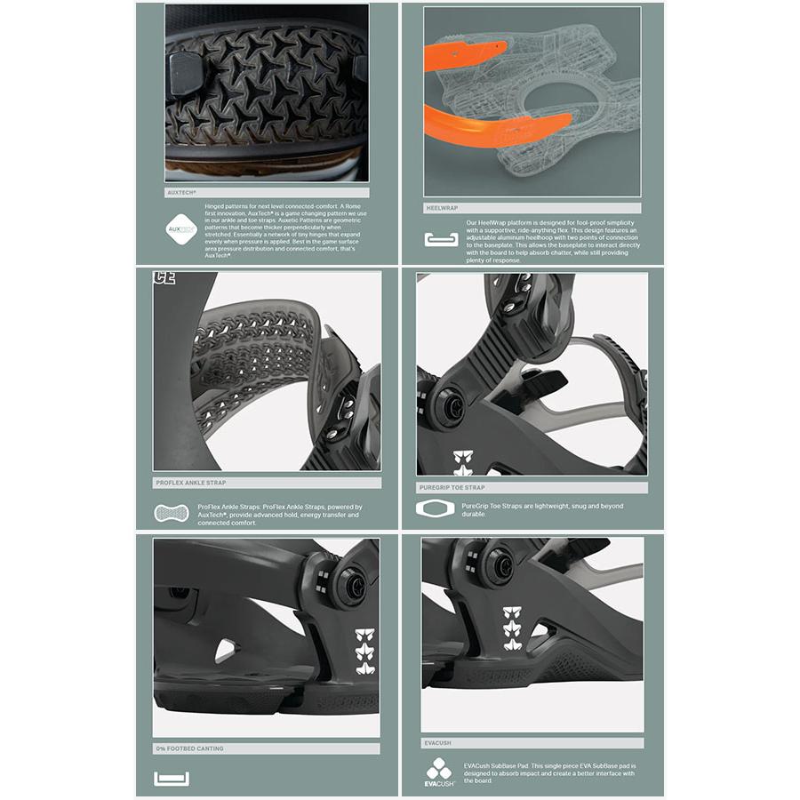 ROME SDS 35%off バインディング ローム TRACE スノーボード スノボ