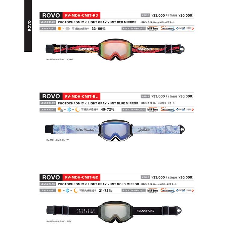 SWANS スワンズ スキーゴーグル ROVO ロボ 換気 調光 ロヴォ Amazon.co
