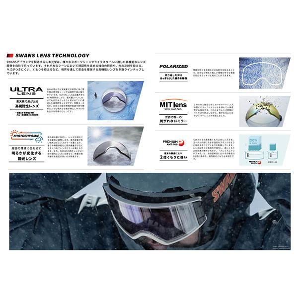 SWANS rovo 調光スペアレンズ② SWANS（スワンズ） スペアレンズ ROVO ロボ フォトクロミック 交換