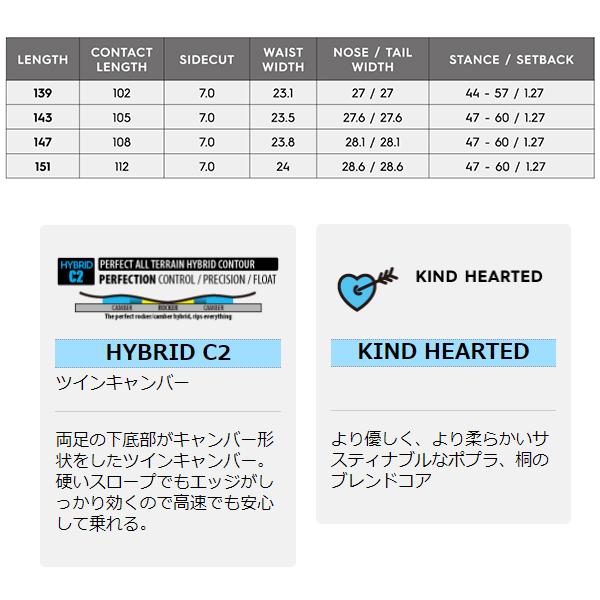 35%off ラスト1本 143cm ロキシー ROXY 板 スノー ボード RAINA レディース ウィメンズ スノーボード 婦人 | ROXY | 03