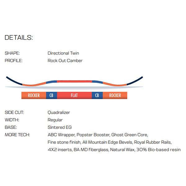 SALOMON ラス1 140 のみ サロモン 板 スノー ボード RUMBLE FISH