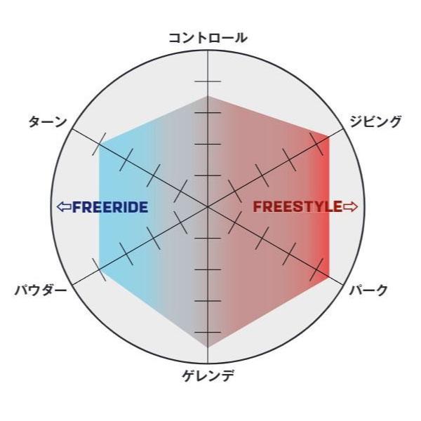 SALOMON（サロモン） ラスト1点 ホワイト Lサイズ 30%off SALOMON