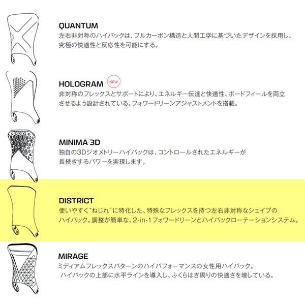 SALOMON 30%off サロモン バインディング DISTRICT ディストリ