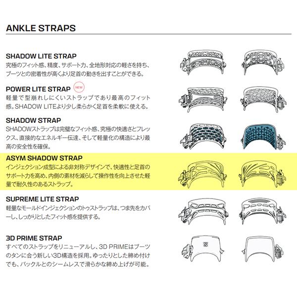 SALOMON サロモン バインディング DISTRICT ディストリクト スノーボード BINDING ビンディング 2023-2024冬新作 25%off｜elephant｜19