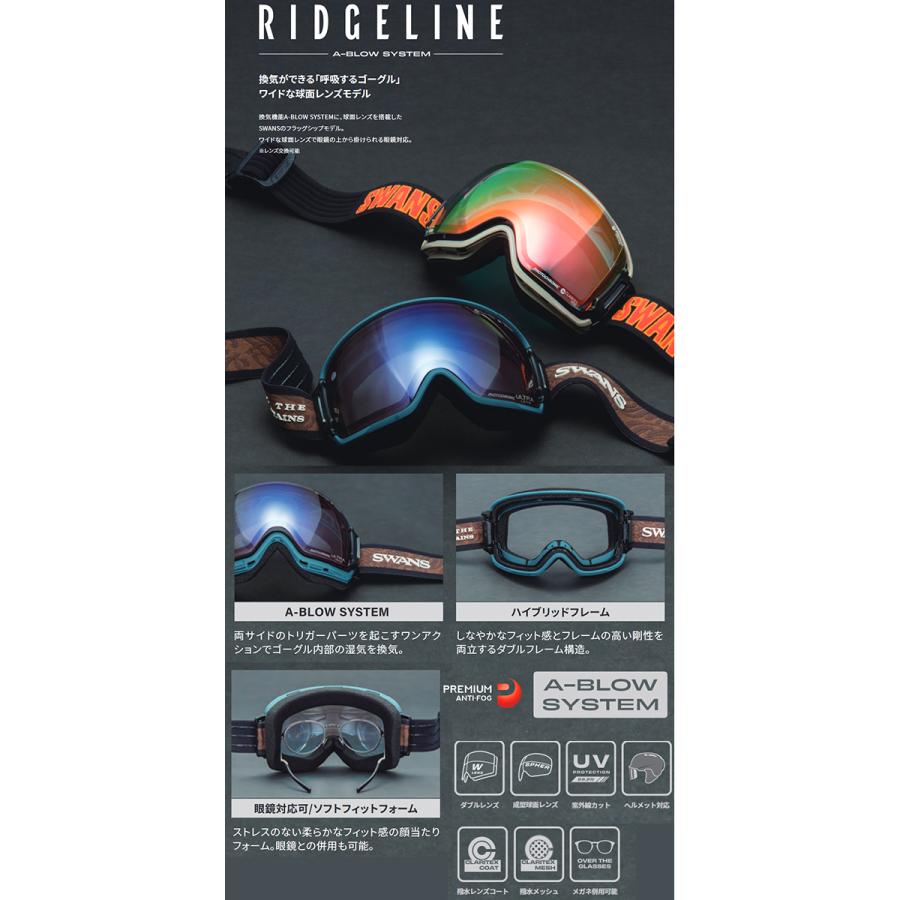 SWANS（スワンズ） 送料無料 スノーゴーグル RIDGELINE リッジライン