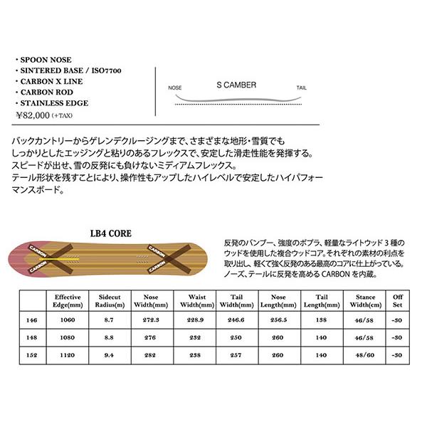 SABRINA（サブリナ） 146 のみ 35%off スノー ボード 板 CRUZER