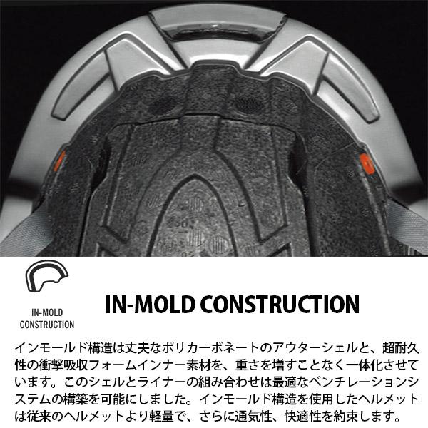 GIRO（ジロ） ラスト1点 Lサイズ 40%off スノーボード ヘルメット