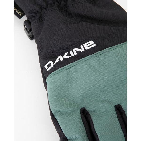 DAKINE（ダカイン） グローブ メンズ SATURN GLOVE ミトン ゴアテック