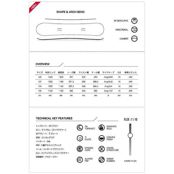 Scooter（スクーター） スノーボード 板 XX ダブルエックス メンズ