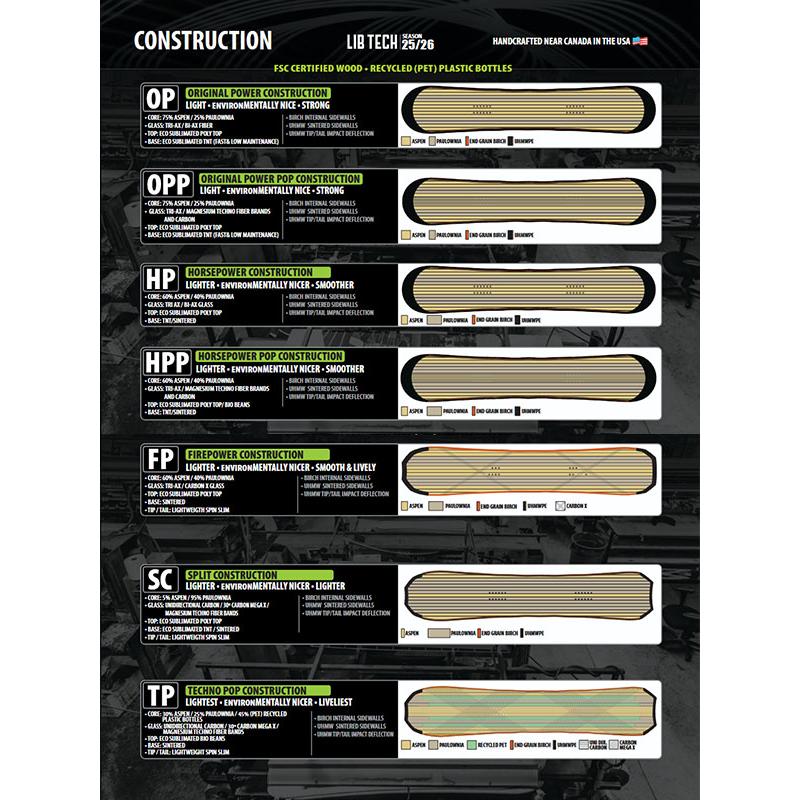 LIB TECH（リブテック） ラスト1本 157cm ソールカバー プレゼント LIB