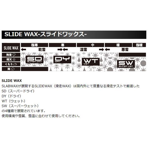ゆうパケット対応可能！ スノボ ワックス SLIDE WAX SD SUPER DRY 滑走