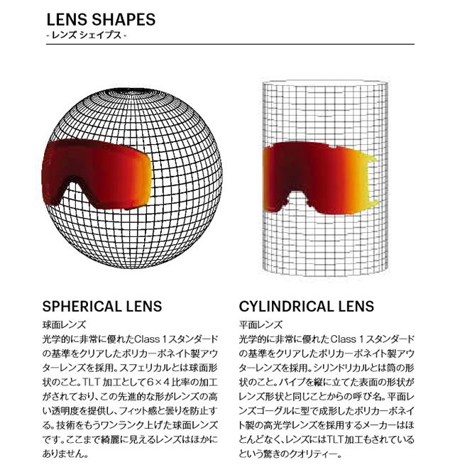 SMITH（スミス） スノーゴーグル SQUAD スカッド AC MARKUS EDER